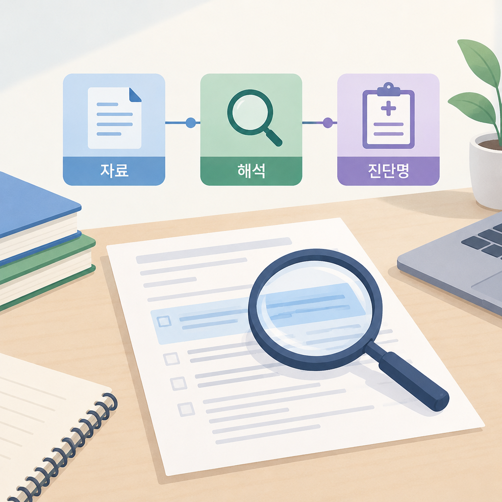 AI 생성 설명 이미지: 안산한의원추천 한음한방신경정신과한의원 안산점 | 진료기록의 ‘평가’ 항목 읽는 법